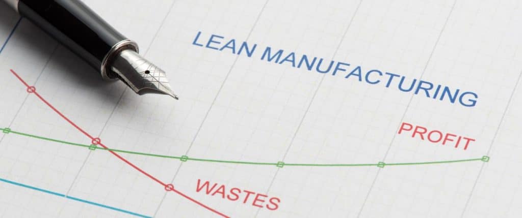 Lean manufacturing: maximizando la eficiencia en la producción